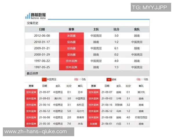 尽享CCTV5在线直播足球赛事精彩瞬间,实时跟踪每场比赛动态与分析 尽享CCTV5在线直播足球赛事精彩瞬间,实时跟踪每场比赛动态与分析