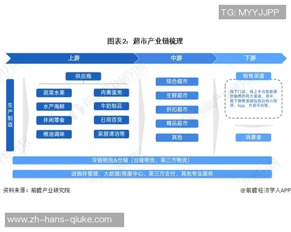 中国足球史的辉煌与挑战：从早期发展到现代化进程的全景回顾