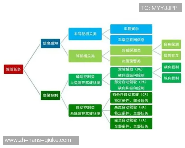 卡塔尔足球俱乐部的崛起与发展探讨及其在国际足坛的影响力分析